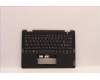 Lenovo MECH_ASM FRU KBD SWS w/C Cov Chicony für Lenovo 13w Yoga (82S1/82S2)