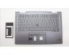 Lenovo MECH_ASM BL KB GY FPR CZE/SLK SRX für Lenovo ThinkPad X1 Yoga 8th Gen (21HQ/21HR)