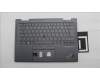 Lenovo MECH_ASM BL KB GY FPR WW HUN CHY für Lenovo ThinkPad X1 Yoga 8th Gen (21HQ/21HR)
