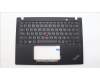 Lenovo MECH_ASM BL KB BK MG RUS CHY für Lenovo ThinkPad X13 Gen 4 (21EX/21EY)
