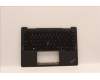 Lenovo MECH_ASM GRP_KBD_BZL_EURO ENG_WL_BK_LTN für Lenovo ThinkPad X13s Gen 1 (21BX/21BY)