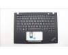 Lenovo MECH_ASM BL KB BK UKR SRX für Lenovo ThinkPad T14s G4 (21F6/21F7)