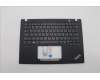 Lenovo MECH_ASM BL KB BK WW RUS CHY für Lenovo ThinkPad T14s G4 (21F6/21F7)