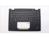 Lenovo MECH_ASM KBD W C LA SPA BKLT LTN UK BK für Lenovo ThinkPad X13 Yoga Gen 4 (21F2/21F3)