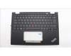 Lenovo MECH_ASM KBD W C POR BKLT LTN WW UK BK für Lenovo ThinkPad X13 Yoga Gen 4 (21F2/21F3)