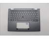 Lenovo MECH_ASM KBD W C ARA BKLT LTN USGY für Lenovo ThinkPad X13 Yoga Gen 4 (21F2/21F3)
