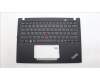 Lenovo MECH_ASM BL KB BK MG WW ENG LTN für Lenovo ThinkPad X13 Gen 4 (21J3/21J4)