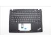 Lenovo MECH_ASM KBD Cc ARA BL (SUN) US WWAN BK für Lenovo ThinkPad T14s Gen 4 (21F8/21F9)
