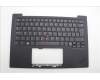 Lenovo MECH_ASM GRP_KBD_BZL_HUN_WW_DB_LTN für Lenovo ThinkPad X1 Gen 12 (21KC/21KD)