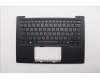 Lenovo MECH_ASM GRP_KBD_BZL_UKR_WL_DB_LTN für Lenovo ThinkPad X1 Gen 12 (21KC/21KD)