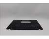Lenovo MECH_ASM BL KB BK MG GRE LTN für Lenovo ThinkPad X13 Gen 5 (21LU/21LV)