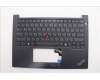 Lenovo MECH_ASM FRU KB RUS(SRX)US Bk für Lenovo ThinkPad E14 Gen 6 (21M7/21M8)