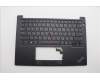 Lenovo MECH_ASM FRU KB RUS BL(SRX)US Bk für Lenovo ThinkPad E14 Gen 6 (21M7/21M8)
