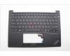 Lenovo MECH_ASM FRU KB UKR BL(SRX)US Bk für Lenovo ThinkPad E14 Gen 6 (21M7/21M8)