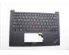 Lenovo MECH_ASM FRU EURO ENG (SRX) US BK für Lenovo ThinkPad E14 Gen 6 (21M3/21M4)