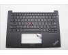 Lenovo MECH_ASM FRU ARA BL (CHY) US BK für Lenovo ThinkPad E14 Gen 6 (21M3/21M4)