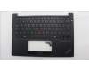 Lenovo MECH_ASM FRU ITA BL (LTN) UK BK für Lenovo ThinkPad E14 Gen 6 (21M3/21M4)