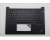 Lenovo MECH_ASM FRU RUS BL (CHY) US BK für Lenovo ThinkPad E14 Gen 6 (21M3/21M4)