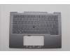Lenovo MECH_ASM GRP_KBD_BZL_RUS_WL_LG_LTN für Lenovo ThinkPad X1 2-in-1 Gen 9 (21KE/21KF)