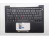 Lenovo MECH_ASM KBD Ccvr POR BK BL SRX UK BK für Lenovo ThinkPad T14s Gen 6 (21M1/21M2)