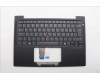 Lenovo MECH_ASM KBD Ccvr SWS BK BL SRX UK BK für Lenovo ThinkPad T14s Gen 6 (21M1/21M2)