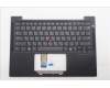 Lenovo MECH_ASM KBD Ccvr HBW BK BL SRX US BK für Lenovo ThinkPad T14s Gen 6 (21M1/21M2)