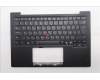 Lenovo MECH_ASM GRP_KBD_BZL_BUL_WW_DB_LTN für Lenovo ThinkPad X1 Carbon Gen 13 (21NS/21NT)