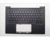Lenovo MECH_ASM GRP_KBD_BZL_RUS_WW_DB_LTN für Lenovo ThinkPad X1 Carbon Gen 13 (21NS/21NT)