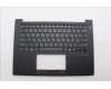 Lenovo MECH_ASM BL KB BK GRE SRX für Lenovo ThinkPad P14s Gen 5 Intel (21G2)