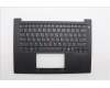 Lenovo MECH_ASM BL KB BK SC GRE SRX für Lenovo ThinkPad P14s Gen 5 Intel (21G2)