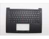 Lenovo MECH_ASM BL KB BK SC RUS CHY für Lenovo ThinkPad P14s Gen 5 Intel (21G2)
