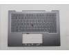 Lenovo MECH_ASM GRP_KBD_BZL_DEN_WL_LG_LTN für Lenovo ThinkPad X1 2-in-1 Gen 10 (21NU/21NV)
