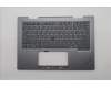 Lenovo MECH_ASM GRP_KBD_BZL_RUS_WW_LG_CHY für Lenovo ThinkPad X1 2-in-1 Gen 10 (21NU/21NV)