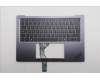 Lenovo MECH_ASM GRP_KBD_BZL_EST_WL_BKGY_LTN für Lenovo ThinkPad X9 14 AE (21QA/21QB)