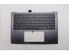 Lenovo MECH_ASM GRP_KBD_BZL_ILD_WL_BKGY_LTN für Lenovo ThinkPad X9 14 AE (21QA/21QB)