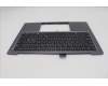 Lenovo MECH_ASM GRP_KBD_BZL_NORDIC_WL_BKGY_LTN für Lenovo ThinkPad X9 14 AE (21QA/21QB)