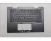 Lenovo MECH_ASM BL KB GY FPR FRA CHY für Lenovo ThinkPad X1 2-in-1 G10 (21Q0/21Q1)