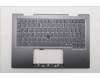 Lenovo MECH_ASM BL KB GY FPR NORDIC CHY für Lenovo ThinkPad X1 2-in-1 G10 (21Q0/21Q1)