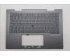 Lenovo MECH_ASM BL KB GY FPR SPA LTN für Lenovo ThinkPad X1 2-in-1 G10 (21Q0/21Q1)