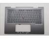 Lenovo MECH_ASM BL KB GY FPR SWE/FIN CHY für Lenovo ThinkPad X1 2-in-1 G10 (21Q0/21Q1)