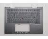Lenovo MECH_ASM BL KB GY FPR BEL CHY für Lenovo ThinkPad X1 2-in-1 G10 (21Q0/21Q1)