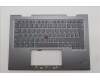 Lenovo MECH_ASM BL KB GY FPR WW SLV CHY für Lenovo ThinkPad X1 2-in-1 G10 (21Q0/21Q1)