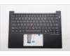 Lenovo MECH_ASM FRU KBD W/C ARA (SRX) US BK für Lenovo ThinkPad E14 G7 (21SX)
