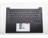 Lenovo MECH_ASM FRU KBD W/C UKE (SRX) UK BK für Lenovo ThinkPad E14 G7 (21SX)