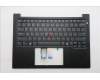 Lenovo MECH_ASM FRUKBD W/C EURO ENG (CHY) US BK für Lenovo ThinkPad E14 G7 (21SX)
