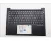 Lenovo MECH_ASM FRU KBD W/C SPA BL (CHY) UK BK für Lenovo ThinkPad E14 G7 (21SX)