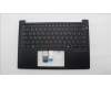 Lenovo MECH_ASM FRU KBD W/C RUS BL (LTN) US BK für Lenovo ThinkPad E14 G7 (21SX)