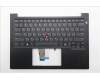 Lenovo MECH_ASM FRU KBD W/C UKR BL (SRX) US BK für Lenovo ThinkPad E14 G7 (21SX)