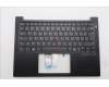 Lenovo MECH_ASM FRU IRL KBD W/C FRA (CHY) UK BK für Lenovo ThinkPad E14 Gen 7 (21TA)