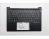 Lenovo MECH_ASM FRU IRL KBD W/C POR (CHY) UK BK für Lenovo ThinkPad E14 Gen 7 (21T9)